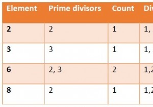 প্রদত্ত অ্যারের যেকোন সিকোয়েন্সের সর্বোচ্চ আকার খুঁজে বের করার প্রোগ্রাম যেখানে পাইথনে প্রতিটি জোড়া চমৎকার 
