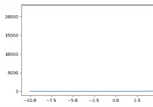 কিভাবে একটি ইন্টারেক্টিভ প্লটে (Python Matplotlib) মাউস দিয়ে নির্দেশিত (x,y) অবস্থান পাবেন? 