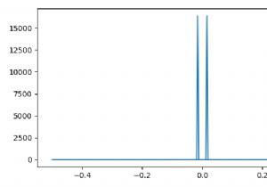 Matplotlib – X-অক্ষে সঠিক ফ্রিকোয়েন্সি সহ সিগন্যালের FFT কীভাবে প্লট করবেন? 