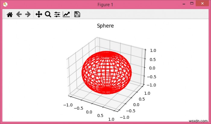 পাইথনের সাথে একটি PDF 3D-এ একটি 3D-প্লট সংরক্ষণ করা হচ্ছে 