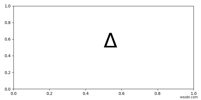 কিভাবে matplotlib এ ইউনিকোড চিহ্ন ব্যবহার করবেন? 