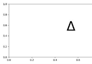 কিভাবে matplotlib এ ইউনিকোড চিহ্ন ব্যবহার করবেন? 