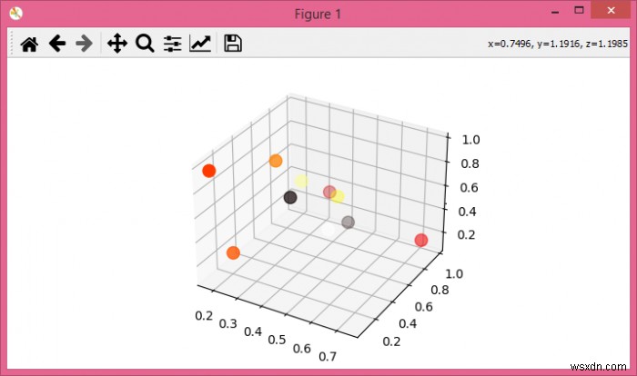 mplot3d (matplotlib + python) এ বাছাই করা বস্তুর বৈশিষ্ট্যগুলি কীভাবে পাবেন? 