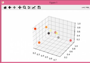 mplot3d (matplotlib + python) এ বাছাই করা বস্তুর বৈশিষ্ট্যগুলি কীভাবে পাবেন? 