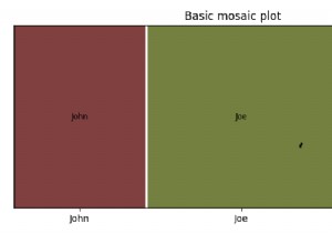 কিভাবে Matplotlib একটি মোজাইক প্লট করতে? 