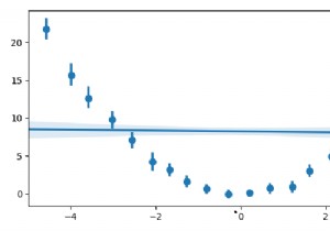 Python Matplotlib-এ প্রোফাইল হিস্টোগ্রাম প্লট করা 