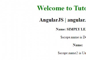 AngularJS - isUndefined() পদ্ধতি 