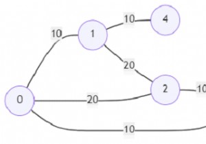 পাইথনে একটি অনির্দেশিত গ্রাফের একটি শীর্ষবিন্দুর কম খরচের পথ আছে কিনা তা খুঁজে বের করার জন্য প্রোগ্রাম 