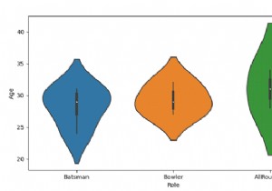 Python Pandas - Seaborn এর সাথে একটি শ্রেণীগত পরিবর্তনশীল দ্বারা গোষ্ঠীবদ্ধ একটি উল্লম্ব বেহালা প্লট আঁকুন 