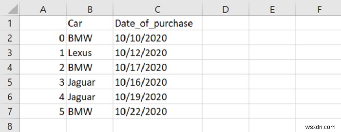 Python Pandas- বিদ্যমান CSV ফাইল থেকে একাধিক CSV ফাইল তৈরি করুন 