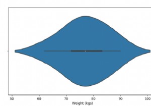 Python Pandas - Seaborn এর সাথে একটি একক অনুভূমিক বেহালা প্লট আঁকুন 