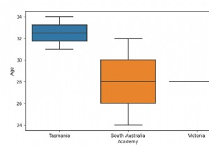 Python Pandas - Seaborn-এর সাথে একটি সুস্পষ্ট আদেশ পাস করে একটি বক্সপ্লট এবং নিয়ন্ত্রণ বক্স অর্ডার আঁকুন 