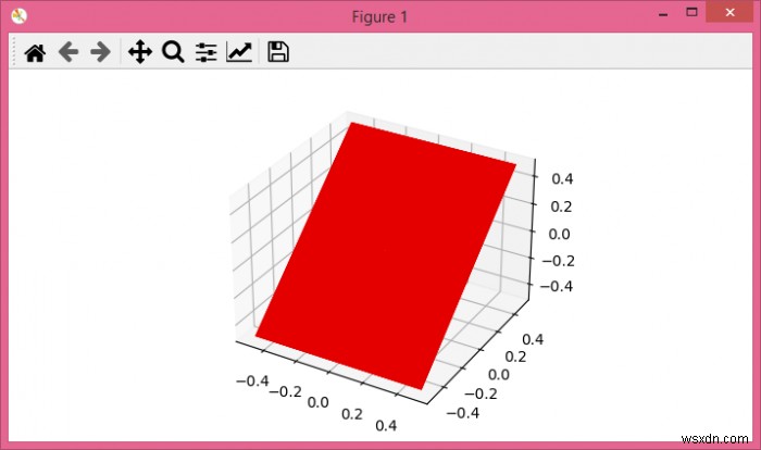 Python, Numpy এবং Matplotlib ব্যবহার করে একটি মুখোশযুক্ত পৃষ্ঠের প্লট তৈরি করা 