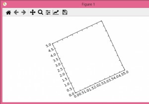 কিভাবে একটি সাধারণ matplotlib অক্ষ ঘোরান? 