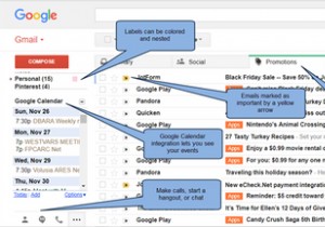 Gmail এর পাওয়ার ব্যবহারকারীর নির্দেশিকা 