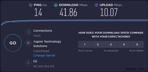 CactusVPN পর্যালোচনা:একটি বিনামূল্যের VPN বিকল্প কি এটিকে কম কণ্টকময় করতে পারে?