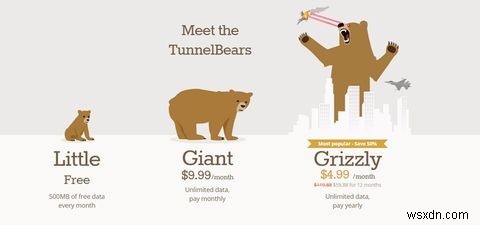 TunnelBear:আপনার গোপনীয়তা রক্ষার জন্য সবচেয়ে সহজ VPN