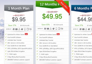 PureVPN:দ্রুত, সাশ্রয়ী, গোপনীয়তা-সচেতন VPN পরিষেবা 