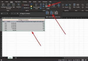 মাইক্রোসফ্ট এক্সেলে কীভাবে একটি সংমিশ্রণ চার্ট তৈরি করবেন 