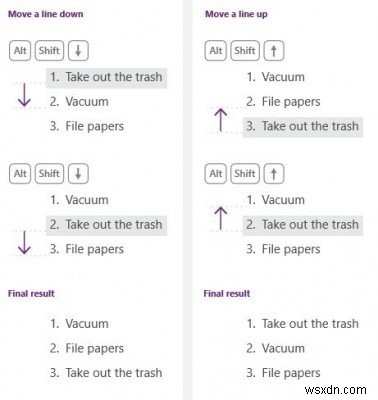 OneNote প্রোডাক্টিভিটি টিপস যা আপনাকে এর থেকে সেরাটা পেতে সাহায্য করবে৷ 