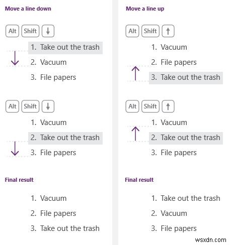 OneNote প্রোডাক্টিভিটি টিপস যা আপনাকে এর থেকে সেরাটা পেতে সাহায্য করবে৷ 