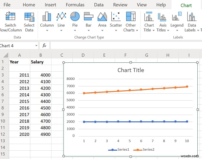 কিভাবে Excel এ একটি লাইন চার্ট এবং স্ক্যাটার প্লট গ্রাফ তৈরি করবেন 