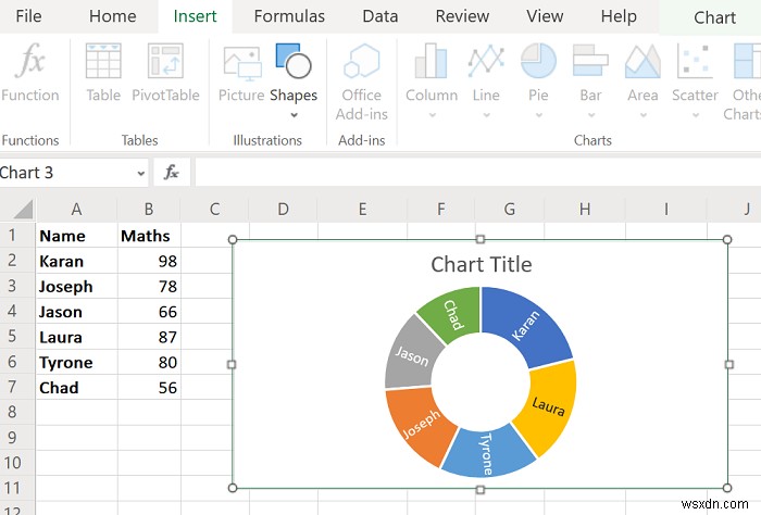 কিভাবে Excel এ একটি পাই চার্ট তৈরি করবেন 