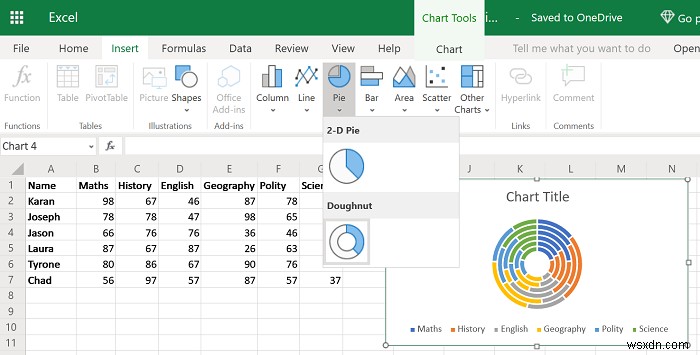 কিভাবে Excel এ একটি পাই চার্ট তৈরি করবেন 