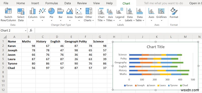 কিভাবে Excel এ একটি বার গ্রাফ বা কলাম চার্ট তৈরি করবেন 