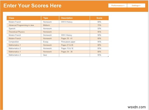 বাজেট, স্বাস্থ্য, সময় পরিচালনার জন্য সেরা Microsoft Excel অনলাইন টেমপ্লেট 