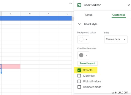 কিভাবে Excel এবং Google Sheets এ একটি মসৃণ বাঁকা গ্রাফ তৈরি করবেন 