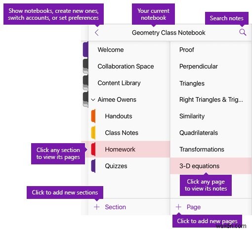 OneNote বৈশিষ্ট্যগুলি আপনি ব্যবহার করছেন না, কিন্তু ব্যবহার করা উচিত! 