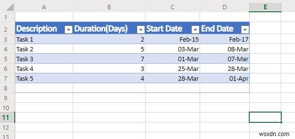 কিভাবে Microsoft Excel ব্যবহার করে Gantt চার্ট তৈরি করবেন 