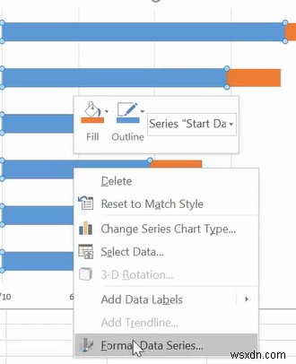 কিভাবে Microsoft Excel ব্যবহার করে Gantt চার্ট তৈরি করবেন 