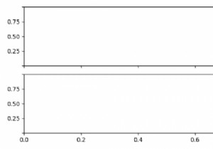 কিভাবে Matplotlib এ প্রতিটি Y-অক্ষ সাবপ্লটের প্রথম এবং শেষ টিক লেবেলটি সরাতে হয়? 