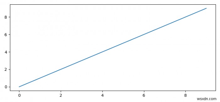 PyCharm ব্যবহার করার সময় কিভাবে একটি pyplot এর একটি ইন্টারেক্টিভ প্লট পেতে হয়? 