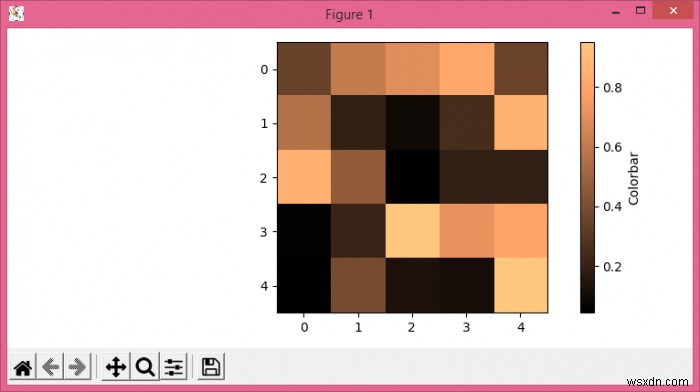 কিভাবে Matplolib imshow প্লট কালারবার একটি লেবেল দিতে? 