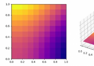 Matplotlib-এ 3d-এ একটি imshow() ছবি প্লট করা 