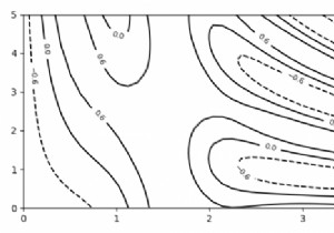 কিভাবে Matplotlib একটি কনট্যুর মানচিত্রে একটি নির্দিষ্ট স্তর চিহ্নিত করতে? 