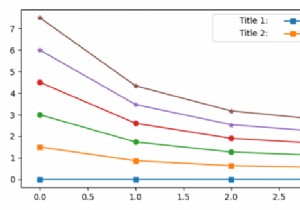 কিভাবে Matplotlib এ কিংবদন্তি সারি শিরোনাম যোগ করতে? 