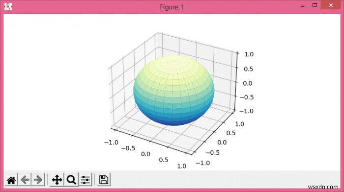 Matplotlib এ Matlab এর সার্ফ(x,y,z,c) এর সমতুল্য কি? 