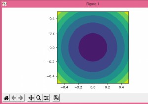 কিভাবে একটি বৃত্তাকার matplotlib.pyplot.contourf তৈরি করবেন? 