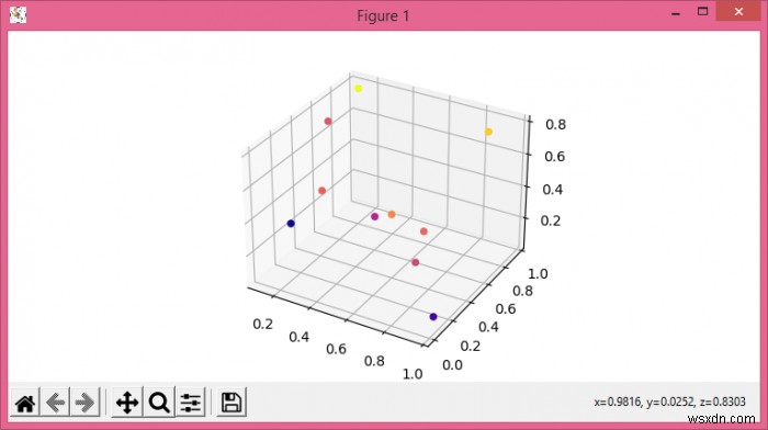 কিভাবে Matplotlib এর 3D স্ক্যাটার প্লটে স্বচ্ছতা বন্ধ করবেন? 