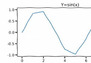 কিভাবে Matplotlib এ XKCD ফন্ট কাজ করা যায়? 