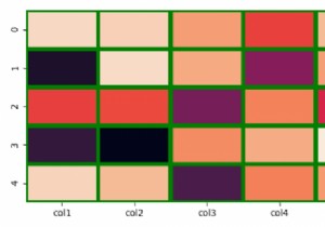 কিভাবে একটি seaborn.heatmap() টাইলের চারপাশে ফ্রেম তৈরি করবেন? 