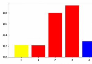 আমি কিভাবে একটি Matplotlib বার চার্টে সব বার পেতে পারি? 