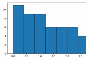 কিভাবে Matplotlib একটি বিপরীত ক্রম ক্রমবর্ধমান হিস্টোগ্রাম পেতে? 