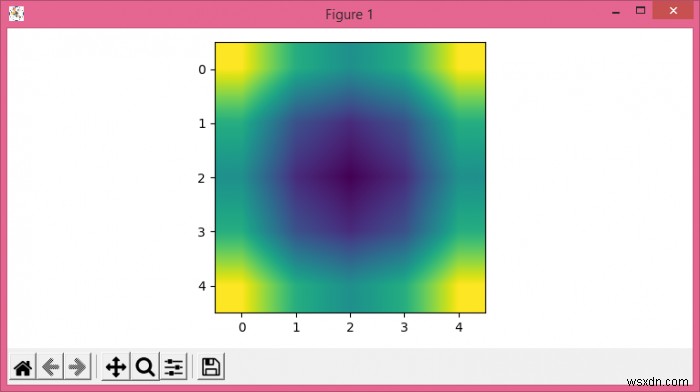 কিভাবে Matplotlib এ z =f(x, y) এর জন্য একটি মসৃণ 2D রঙের প্লট প্লট করবেন? 