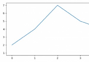 কিভাবে আমি একই Matplotlib চিত্রটি একটি একক IPython নোটবুকে একাধিকবার দেখাব? 