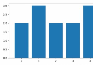 কিভাবে Matplotlib ব্যবহার করে সংগ্রহের প্লট. কাউন্টার হিস্টোগ্রাম? 